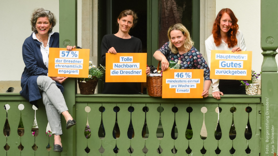 


forsa-Umfrage zeigt: In Dresden wird angepackt



